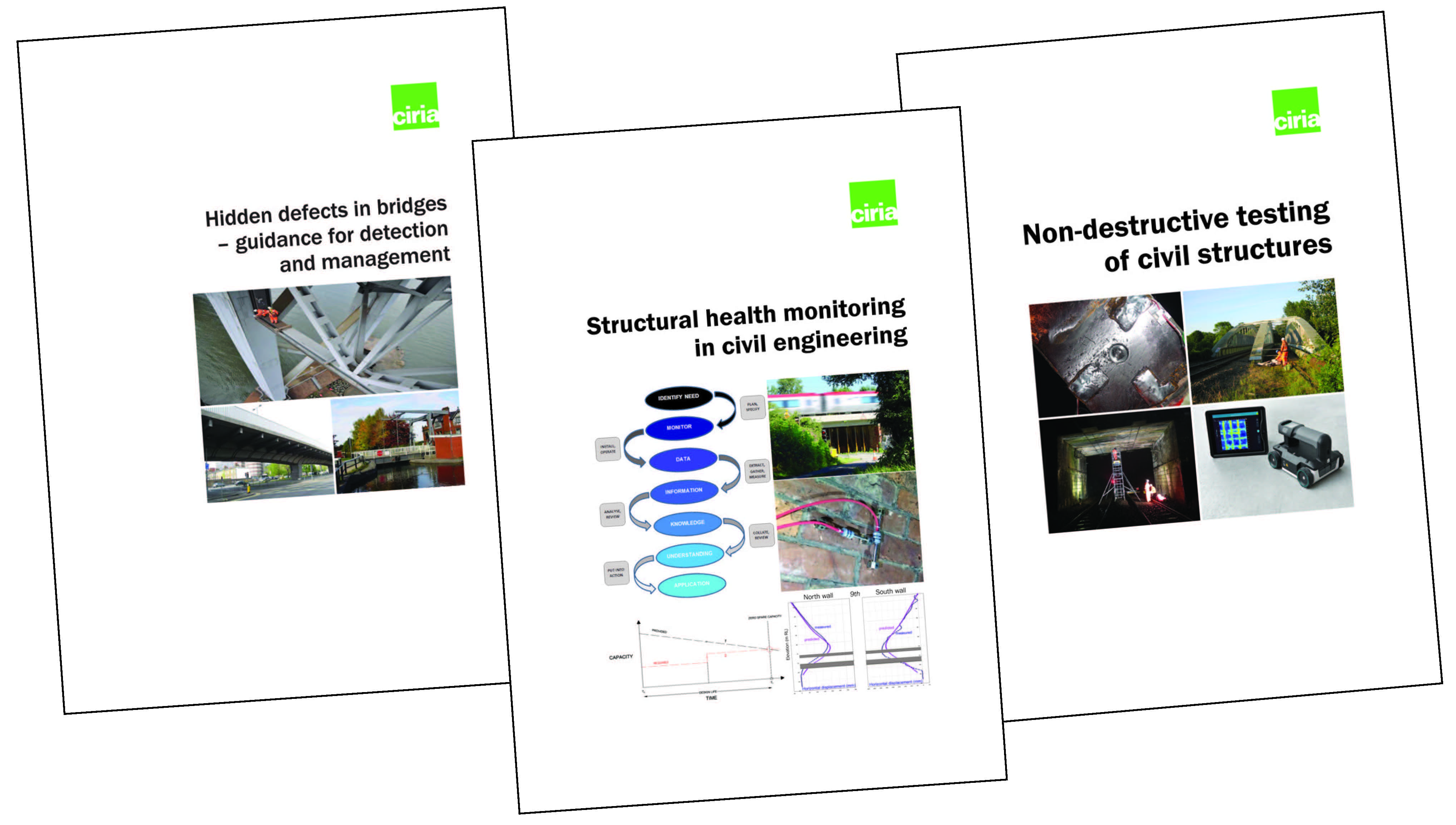 Civil infrastructure asset monitoring bookset