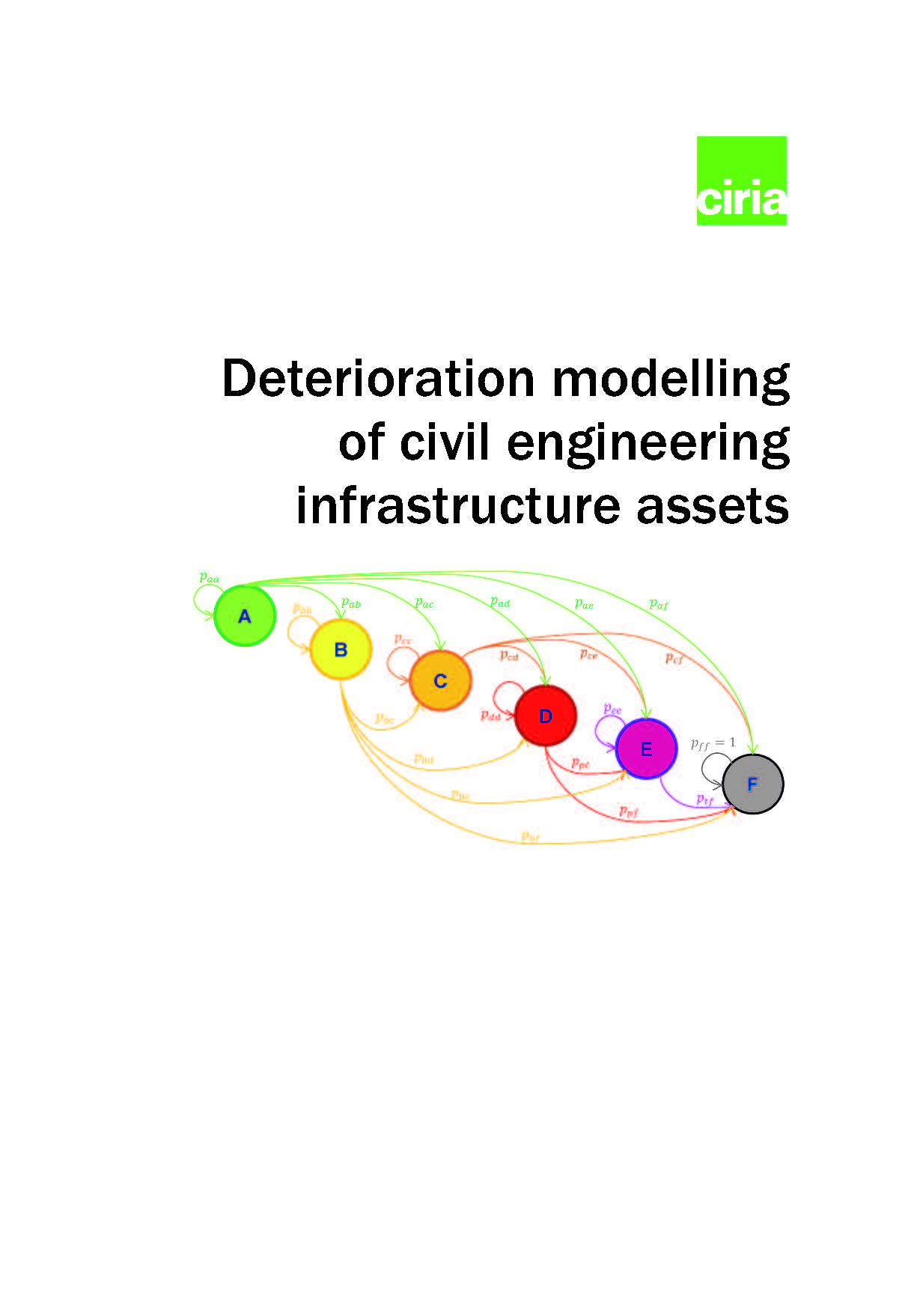 Deterioration modelling of civil engineering ...